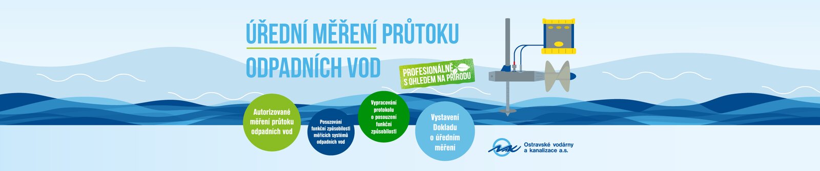 Úřední měření průtoku