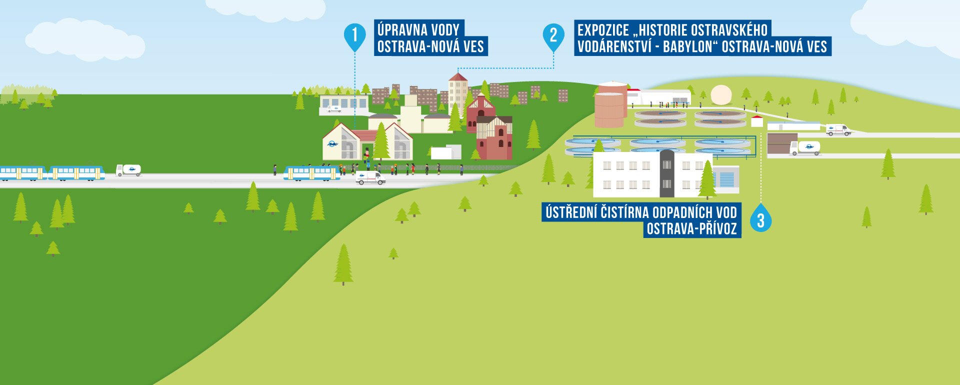 OVAK Den otevřených dveří 25. dubna OVAK Den otevřených dveří 25. dubna