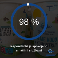 Ostravané jsou spokojeni na 98 % Ostravané jsou spokojeni na 98 %